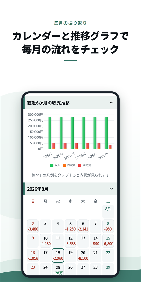 カレンダーで日ごとの支出を確認している画面