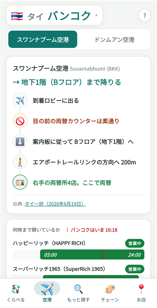 空港に着いてから両替所にたどり着くまでの順路を案内している画面